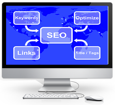 SEO OPTIMIZATION